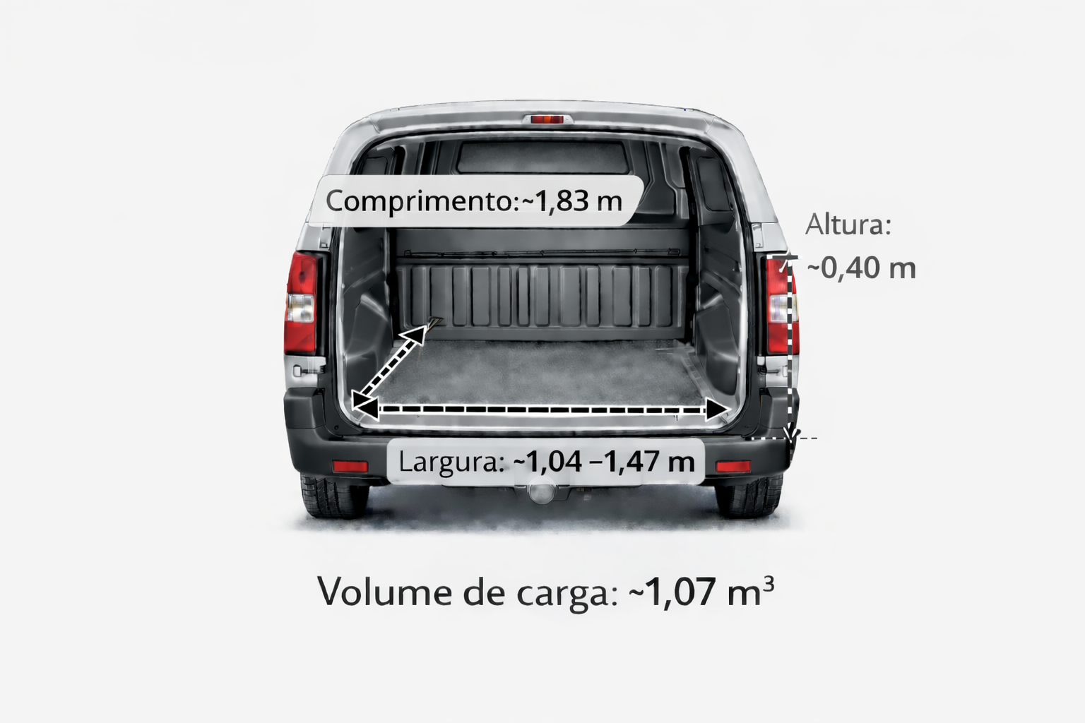 Zona de carga Mitsubishi L200
